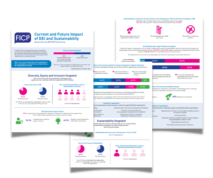 2022 Pulse Survey Key Takeaways 2022 Pulse Survey Key Takeaways